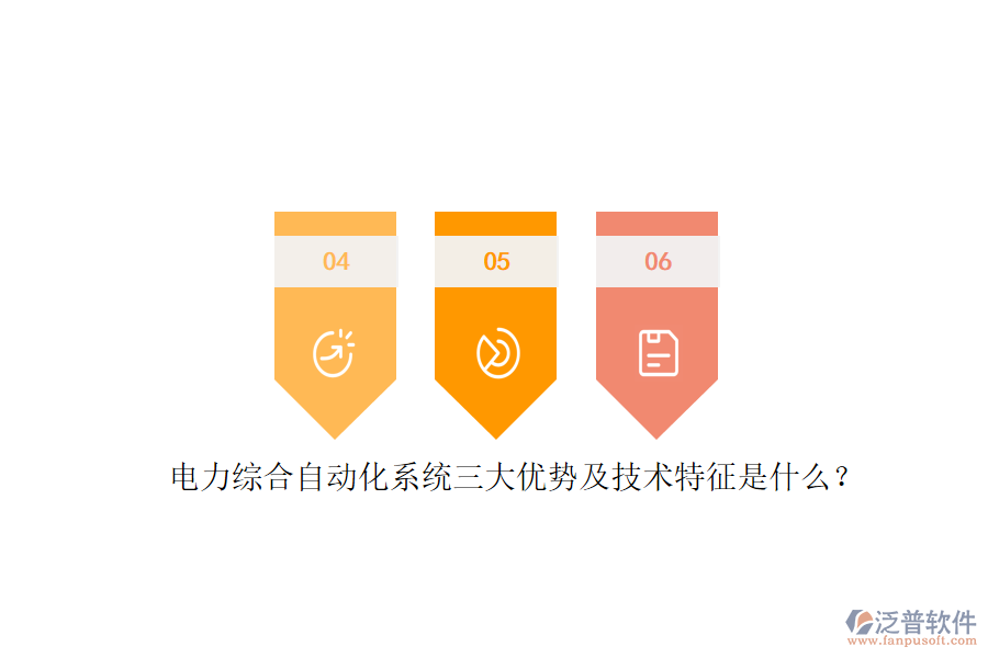 電力綜合自動(dòng)化系統(tǒng)三大優(yōu)勢(shì)及技術(shù)特征是什么？