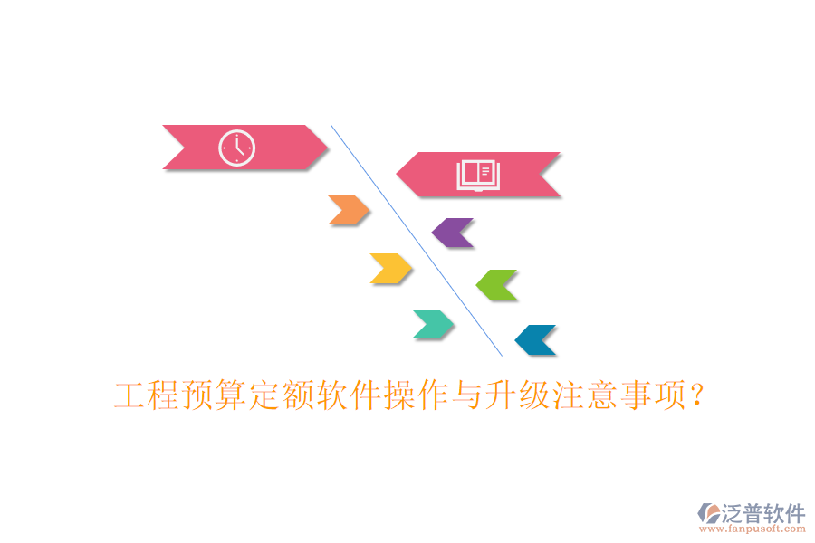 工程預(yù)算定額軟件操作與升級注意事項?