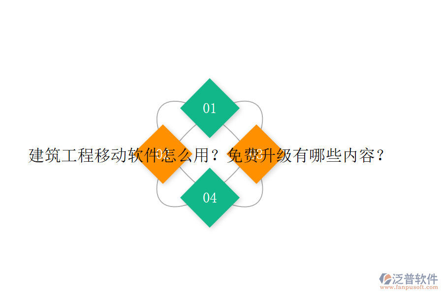 建筑工程移動軟件怎么用？免費升級有哪些內容？