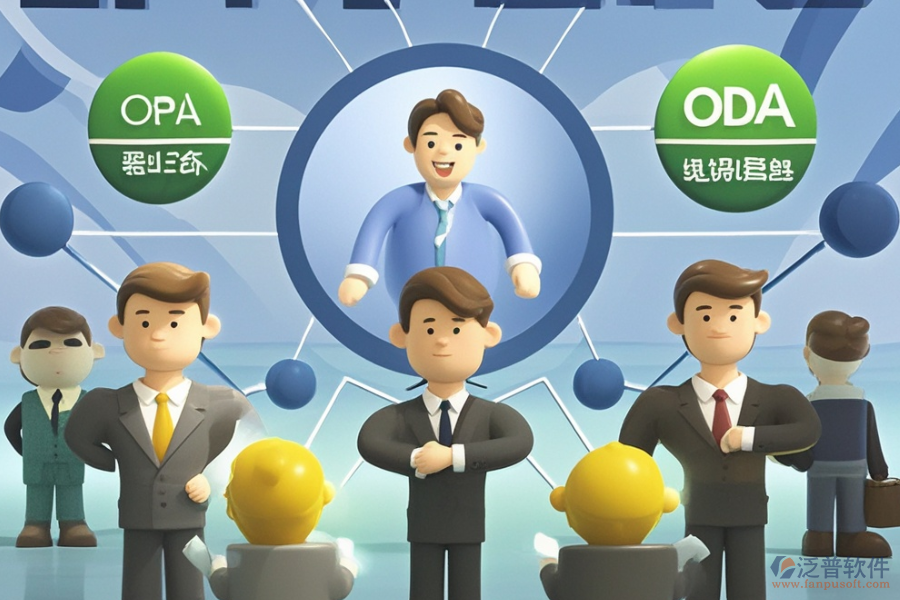 中小企業(yè)電子商務(wù)ERP(OA)系統(tǒng)如何選型及功能解析？