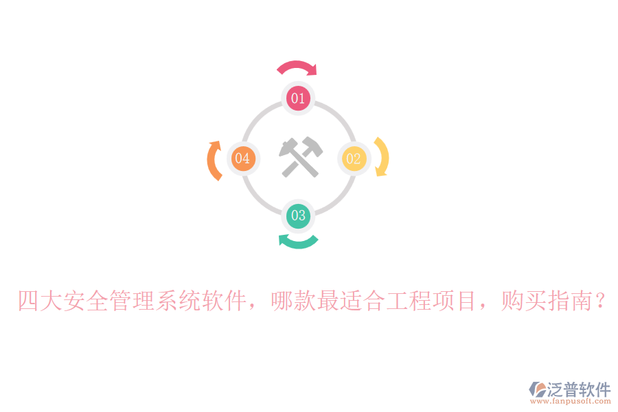 四大安全管理系統(tǒng)軟件，哪款最適合工程項目，購買指南？