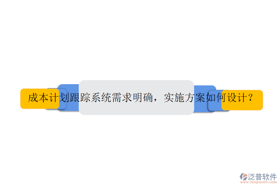 成本計劃跟蹤系統(tǒng)需求明確,實施方案如何設計?