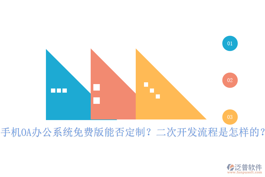  手機(jī)OA辦公系統(tǒng)免費(fèi)版能否定制？二次開發(fā)流程是怎樣的？