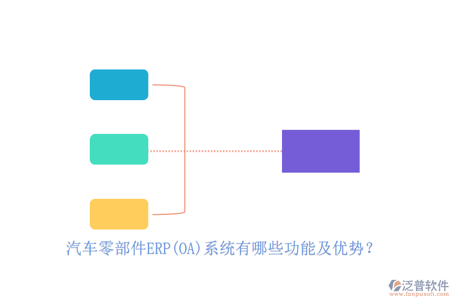 汽車零部件ERP(OA)系統(tǒng)有哪些功能及優(yōu)勢？
