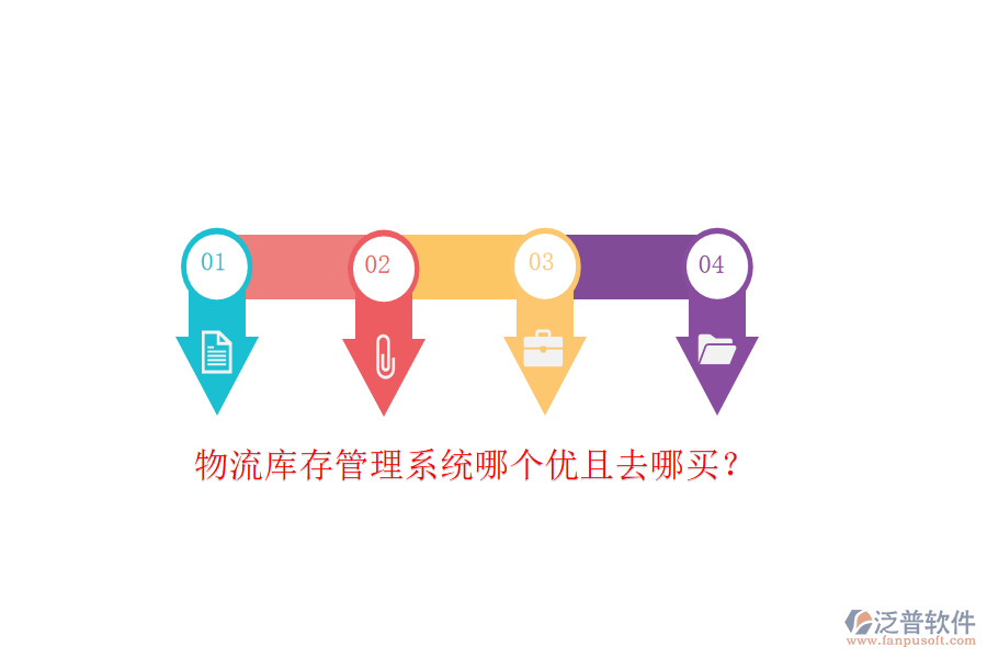 物流庫存管理系統(tǒng)哪個優(yōu)且去哪買？