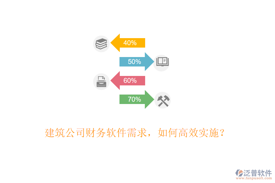 建筑公司財(cái)務(wù)軟件需求，如何高效實(shí)施？