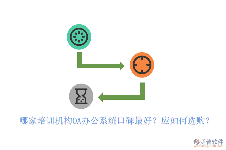  哪家培訓(xùn)機構(gòu)<a href=http://www.newsbd7.com/oa/ target=_blank class=infotextkey>OA辦公系統(tǒng)</a>口碑最好？應(yīng)如何選購？