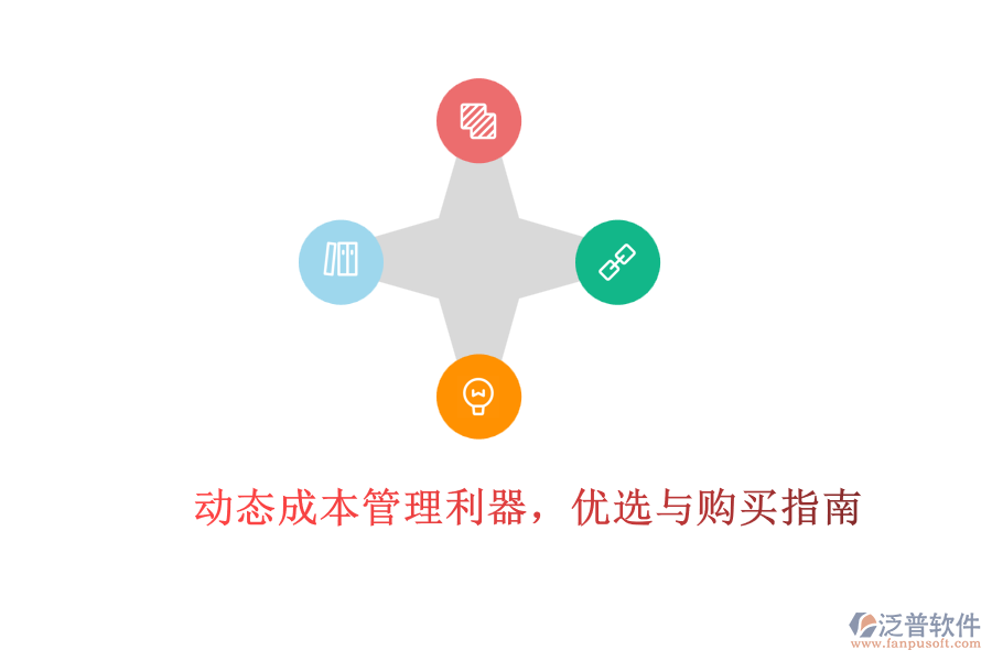 動(dòng)態(tài)成本管理利器，優(yōu)選與購(gòu)買指南