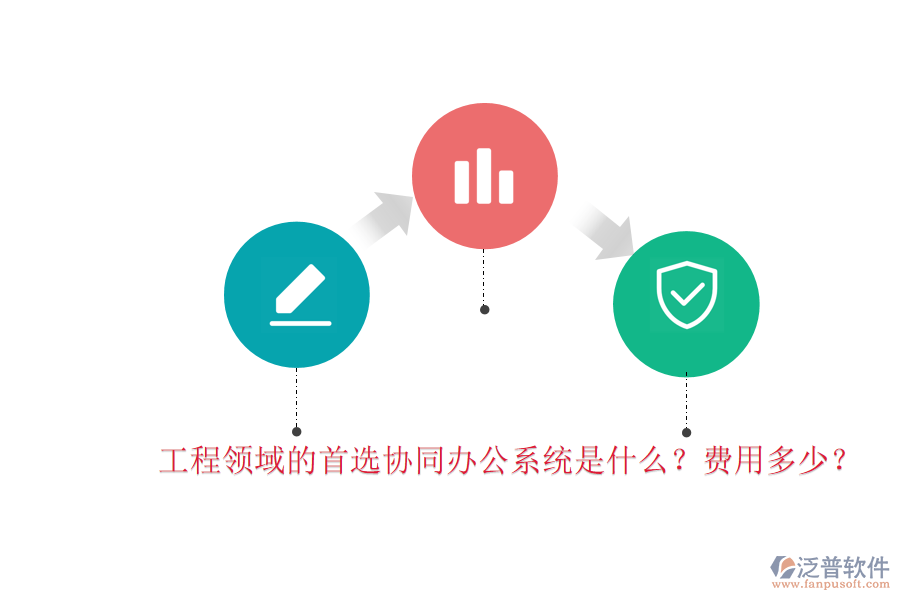 工程領(lǐng)域的首選協(xié)同辦公系統(tǒng)是什么？費(fèi)用多少？
