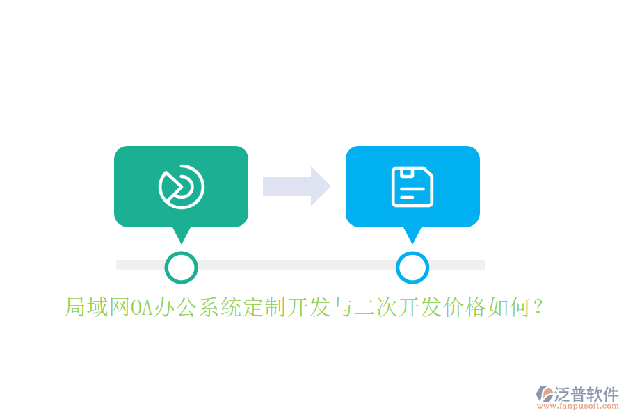 局域網(wǎng)<a href=http://www.newsbd7.com/oa/ target=_blank class=infotextkey>OA辦公系統(tǒng)</a>定制開發(fā)與二次開發(fā)價(jià)格如何？