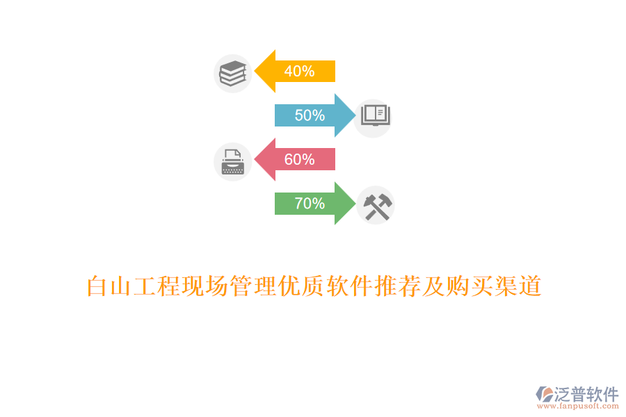 白山工程現(xiàn)場(chǎng)管理優(yōu)質(zhì)軟件推薦及購(gòu)買渠道