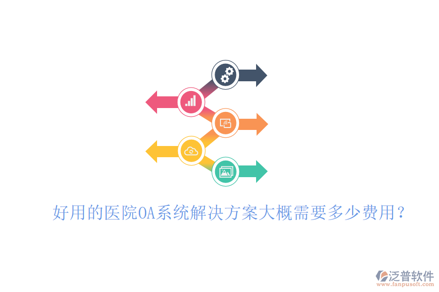  好用的醫(yī)院OA系統(tǒng)解決方案大概需要多少費(fèi)用？