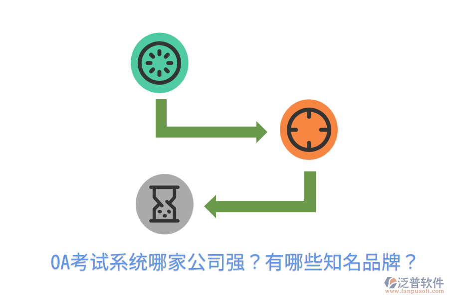  OA考試系統(tǒng)哪家公司強(qiáng)？有哪些知名品牌？