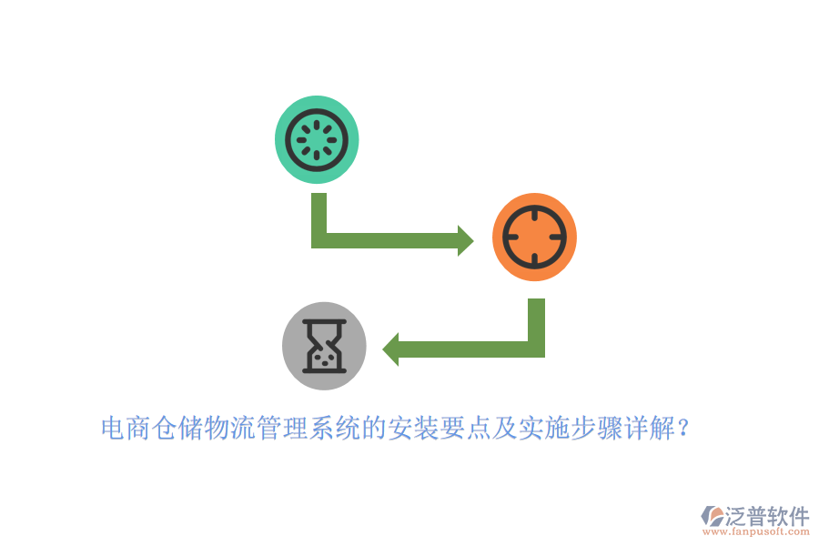 電商倉儲物流管理系統(tǒng)的安裝要點及實施步驟詳解？