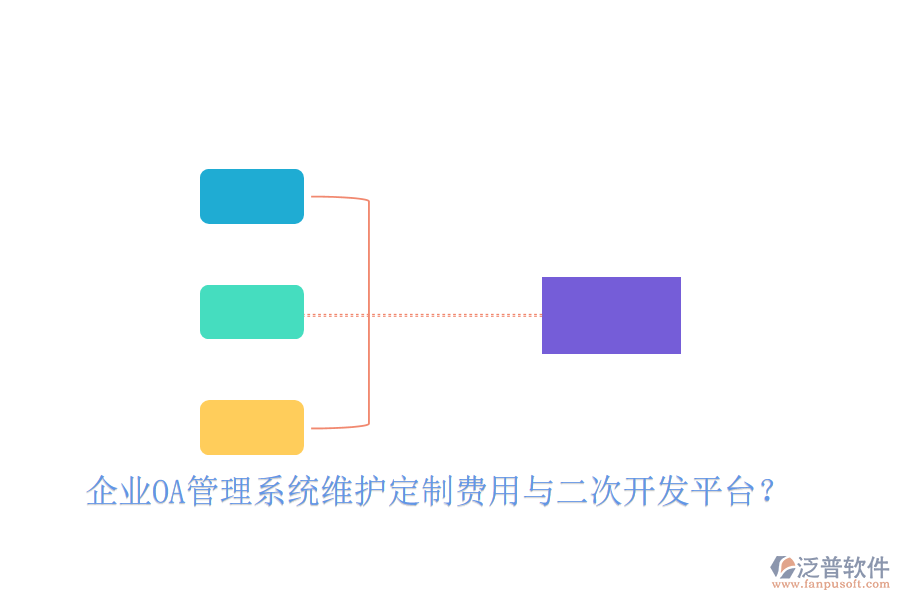  企業(yè)OA管理系統(tǒng)維護(hù)定制費(fèi)用與二次開發(fā)平臺(tái)？