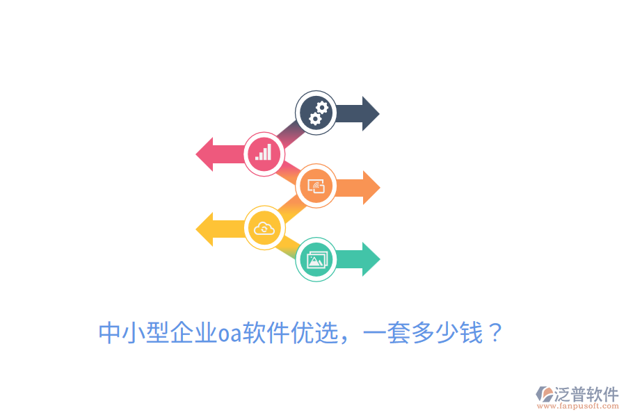  中小型企業(yè)oa軟件優(yōu)選，一套多少錢？
