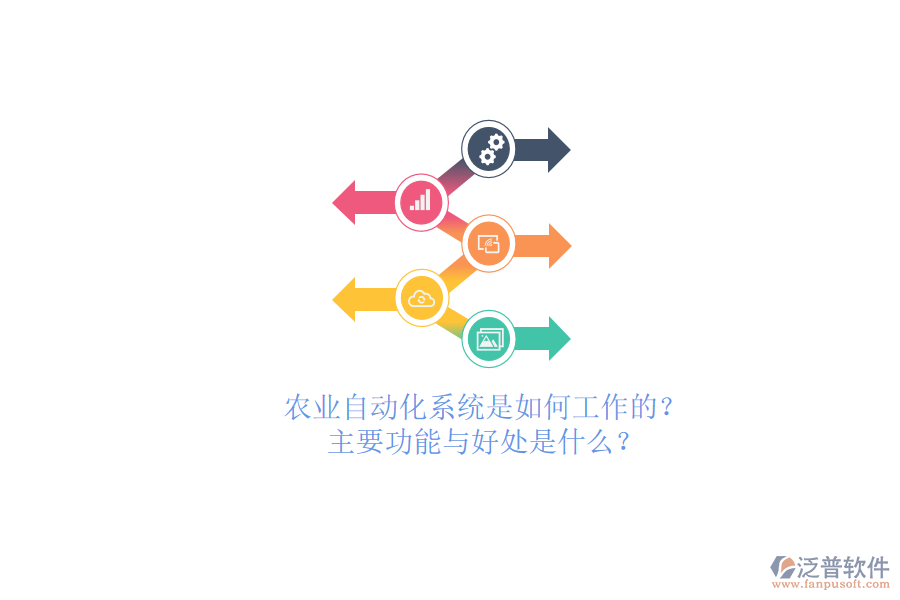 農(nóng)業(yè)自動化系統(tǒng)是如何工作的？主要功能與好處是什么？