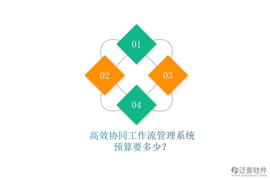高效協(xié)同工作流管理系統(tǒng)，預(yù)算要多少？