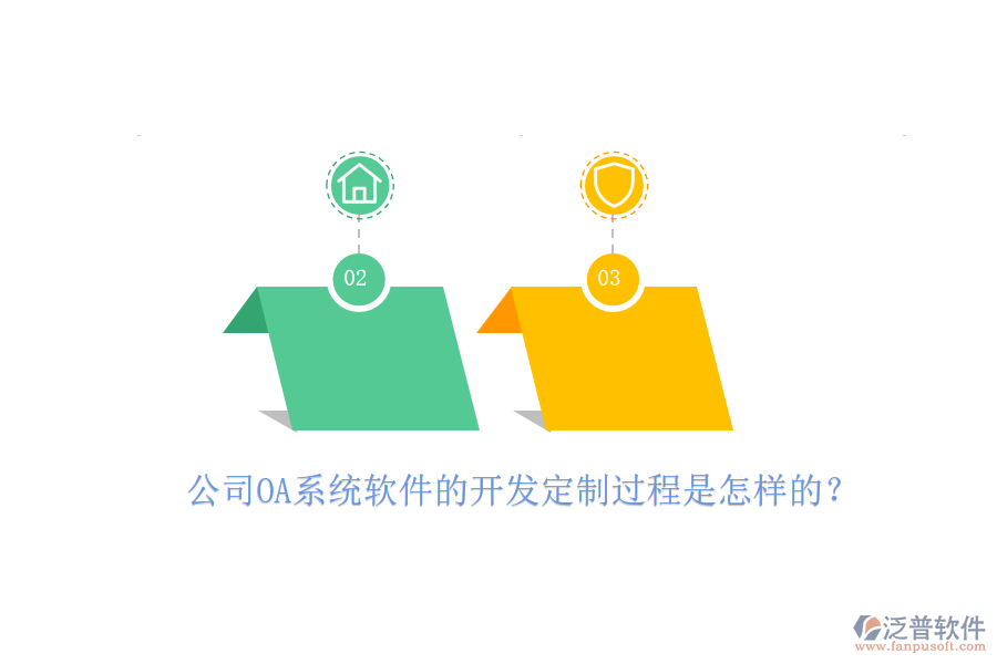 公司OA系統(tǒng)軟件的開(kāi)發(fā)定制過(guò)程是怎樣的？