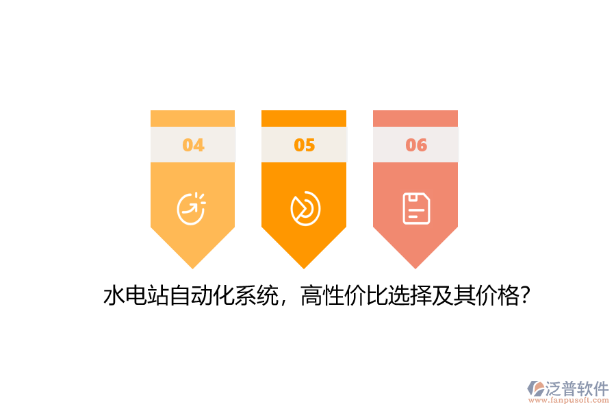 水電站自動(dòng)化系統(tǒng)，高性價(jià)比選擇及其價(jià)格？