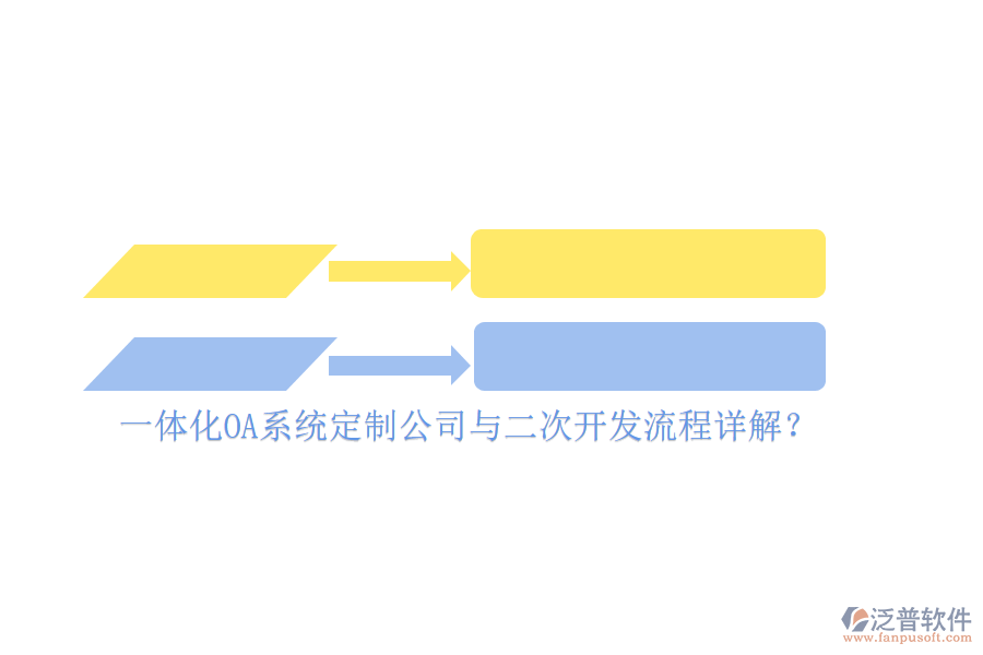 一體化OA系統(tǒng)定制公司與二次開發(fā)流程詳解？