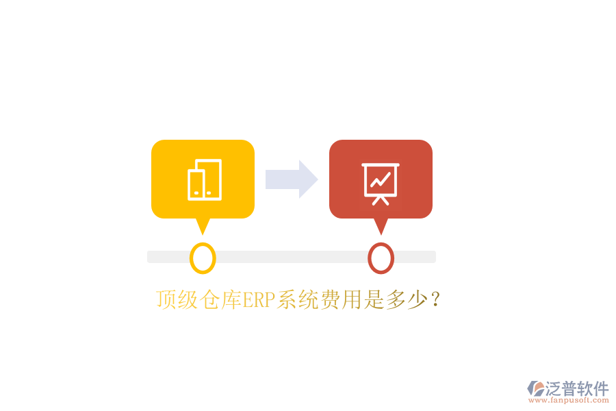 頂級(jí)倉(cāng)庫(kù)ERP系統(tǒng)費(fèi)用是多少？