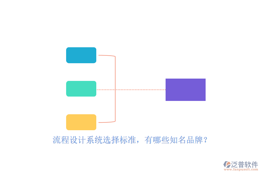 流程設(shè)計系統(tǒng)選擇標準，有哪些知名品牌？