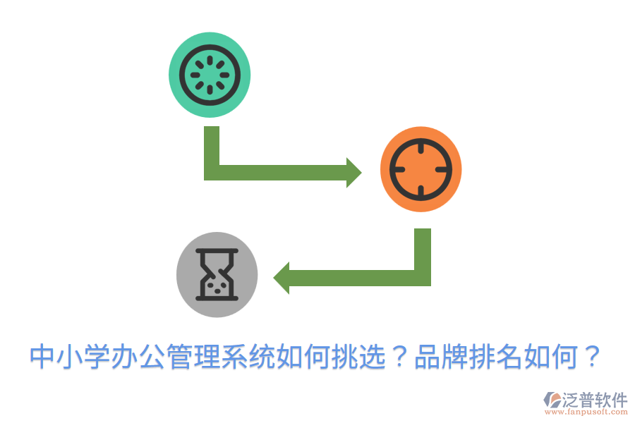  中小學(xué)辦公管理系統(tǒng)如何挑選？品牌排名如何？