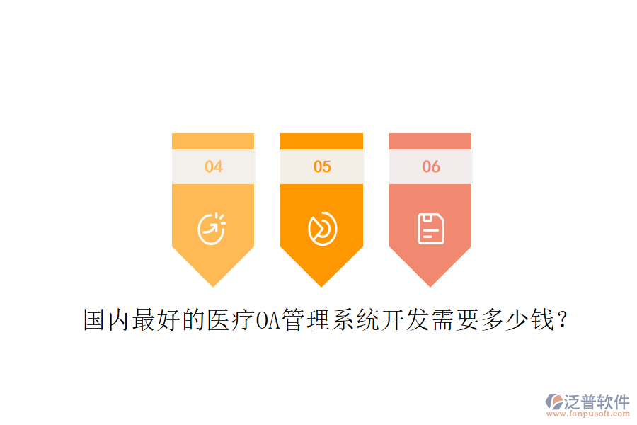  國內(nèi)最好的醫(yī)療OA管理系統(tǒng)開發(fā)需要多少錢？