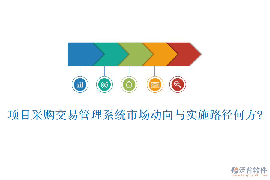項(xiàng)目采購(gòu)交易管理系統(tǒng)市場(chǎng)動(dòng)向與實(shí)施路徑何方?