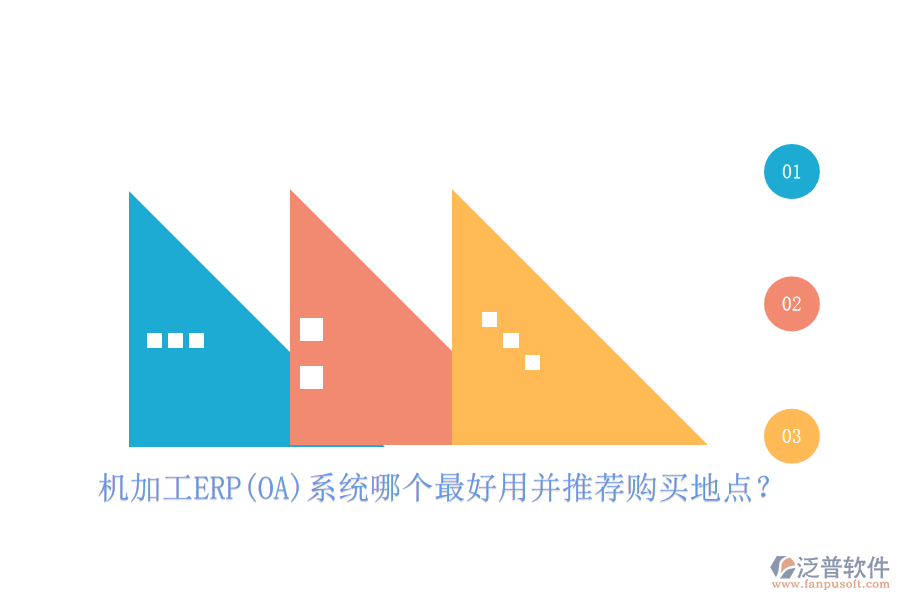 機(jī)加工ERP(OA)系統(tǒng)哪個(gè)最好用并推薦購買地點(diǎn)？