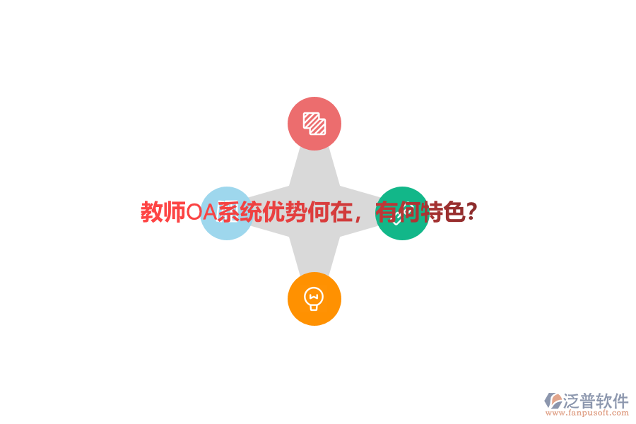 教師OA系統(tǒng)優(yōu)勢何在，有何特色？