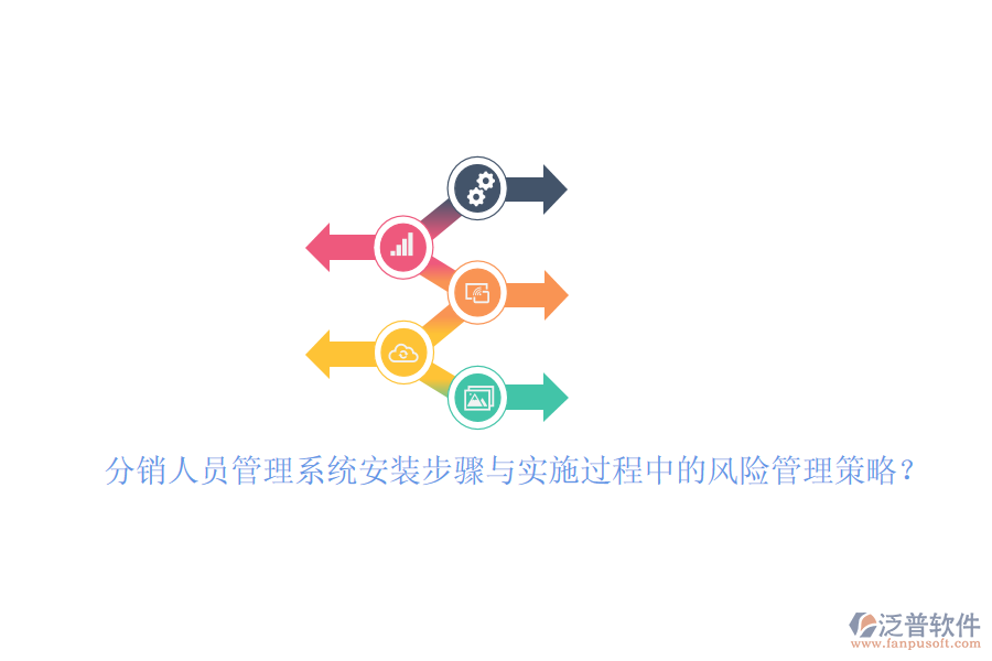 分銷人員管理系統(tǒng)安裝步驟與實施過程中的風(fēng)險管理策略？