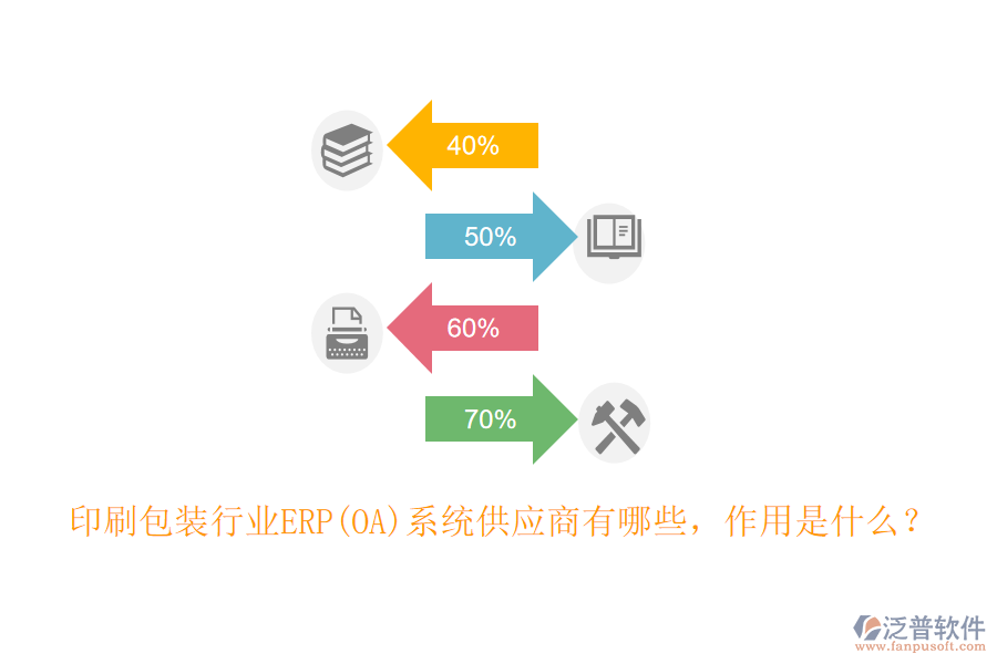 印刷包裝行業(yè)ERP(OA)系統(tǒng)供應(yīng)商有哪些，作用是什么？
