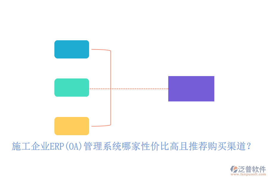 施工企業(yè)ERP(OA)管理系統(tǒng)哪家性價(jià)比高且推薦購買渠道？