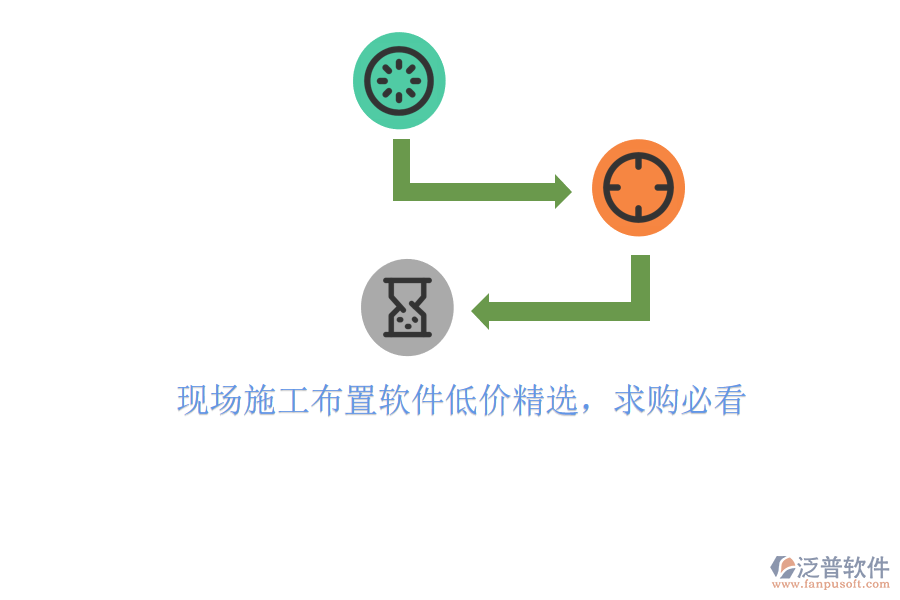 現(xiàn)場施工布置軟件低價精選，求購必看