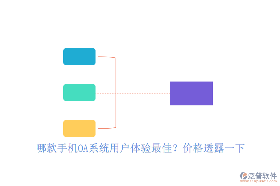 哪款手機(jī)OA系統(tǒng)用戶體驗(yàn)最佳？價格透露一下