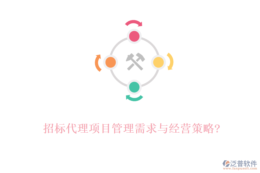 招標代理項目管理需求與經(jīng)營策略?