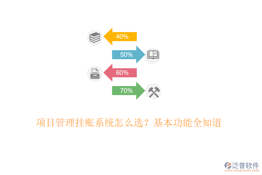 項(xiàng)目管理掛賬系統(tǒng)怎么選？基本功能全知道