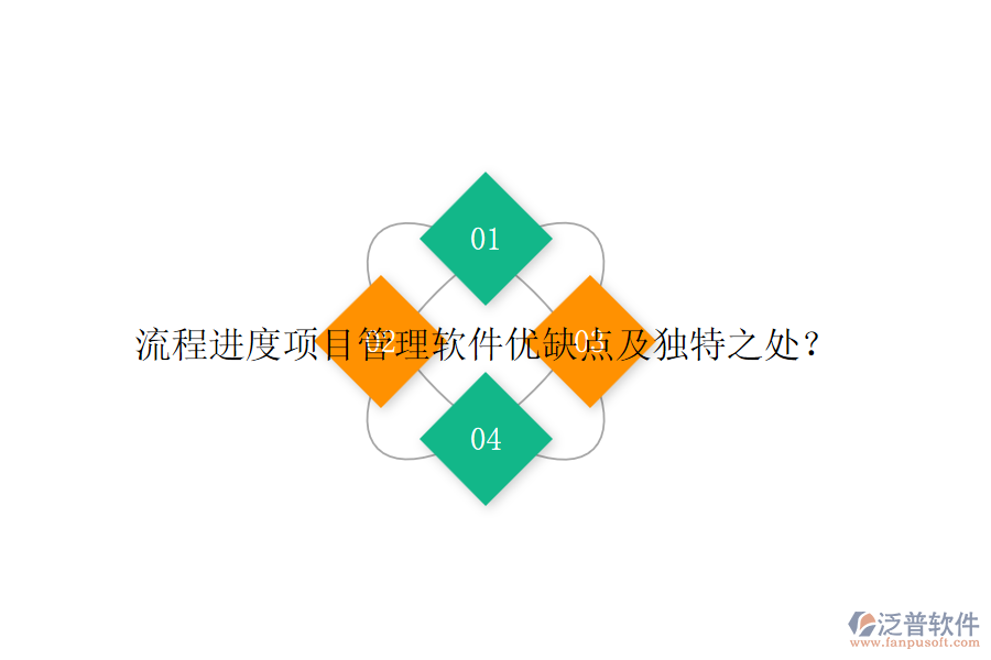 流程進(jìn)度項(xiàng)目管理軟件優(yōu)缺點(diǎn)及獨(dú)特之處？