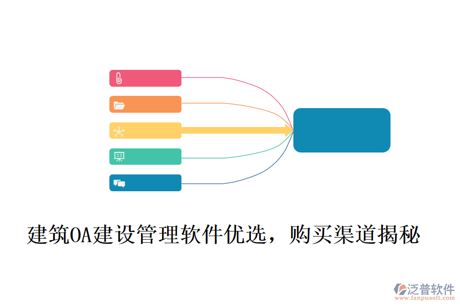 建筑OA建設(shè)管理軟件優(yōu)選，購買渠道揭秘