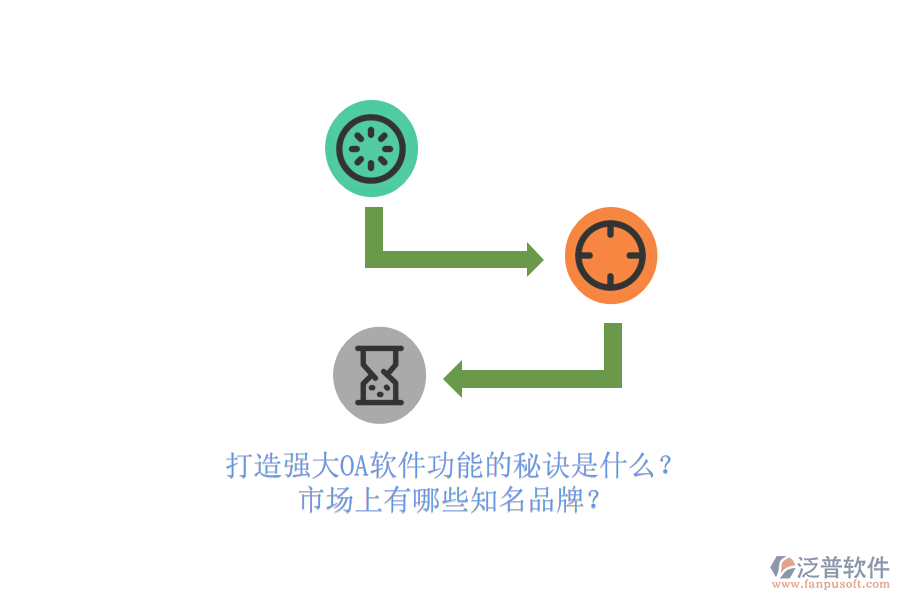 打造強(qiáng)大OA軟件功能的秘訣是什么？市場(chǎng)上有哪些知名品牌？