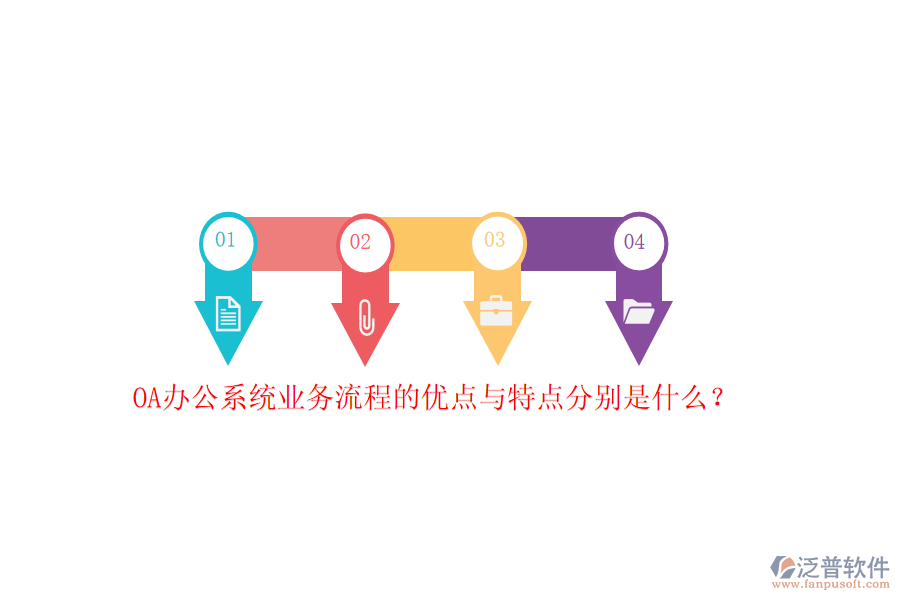 <a href=http://www.newsbd7.com/oa/ target=_blank class=infotextkey>OA辦公系統(tǒng)</a>業(yè)務(wù)流程的優(yōu)點(diǎn)與特點(diǎn)分別是什么？