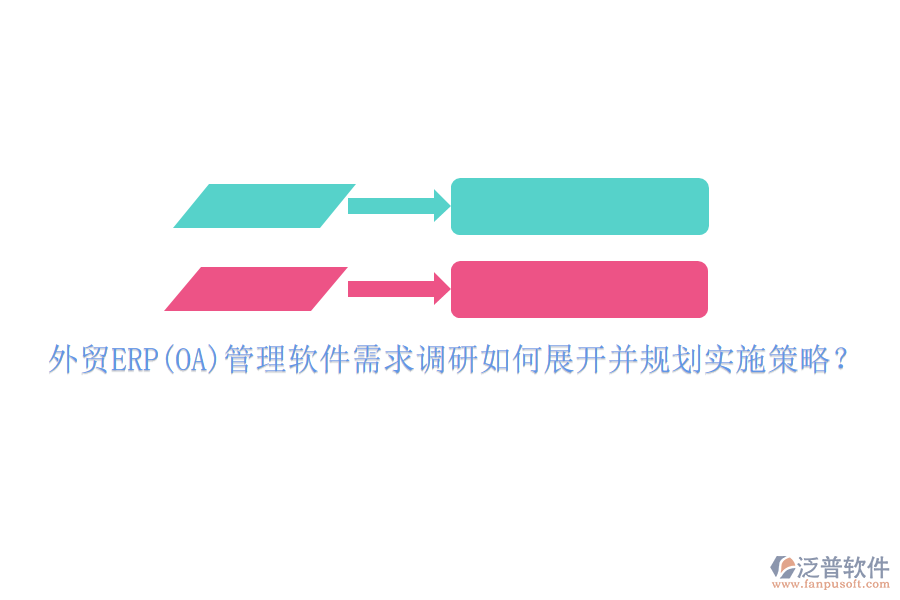 外貿(mào)ERP(OA)管理軟件需求調(diào)研如何展開(kāi)并規(guī)劃實(shí)施策略？