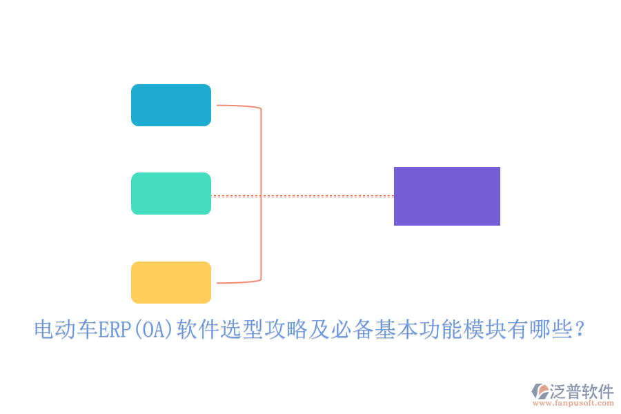 電動車ERP(OA)軟件選型攻略及必備基本功能模塊有哪些？