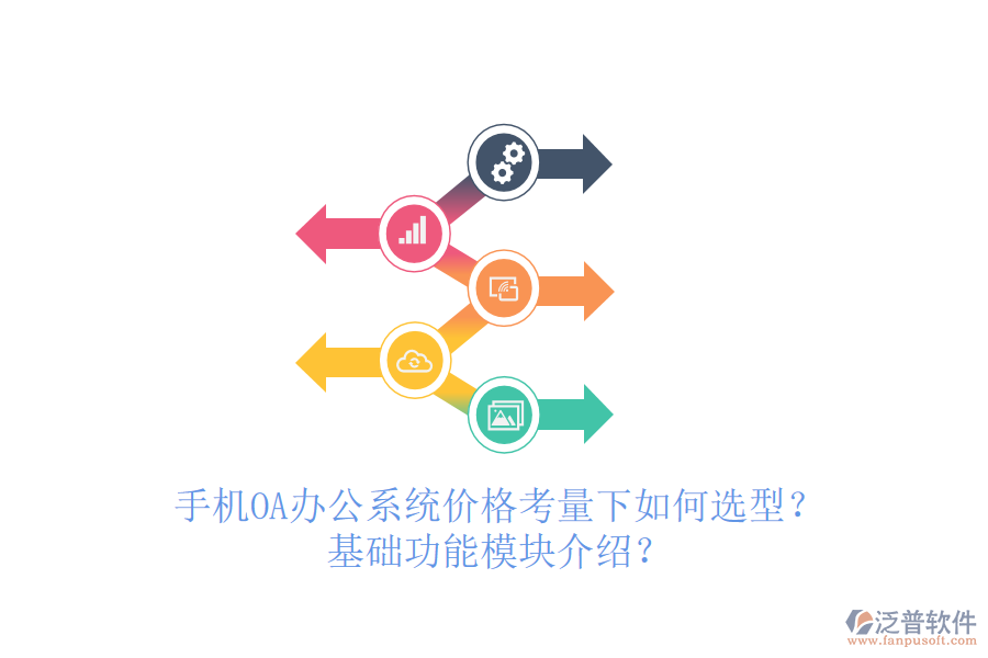 手機OA辦公系統(tǒng)價格考量下如何選型？基礎功能模塊介紹？