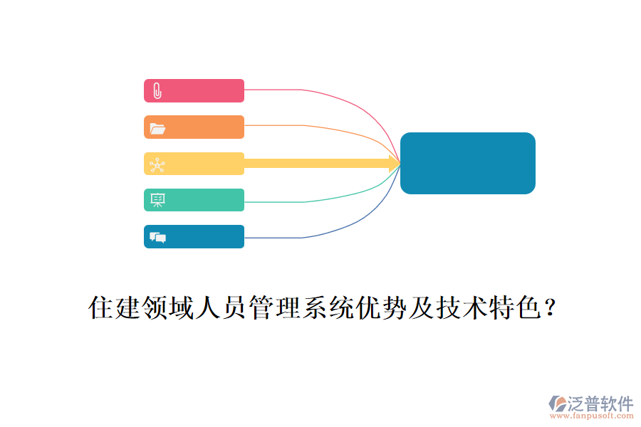住建領(lǐng)域人員管理系統(tǒng)優(yōu)勢及技術(shù)特色？