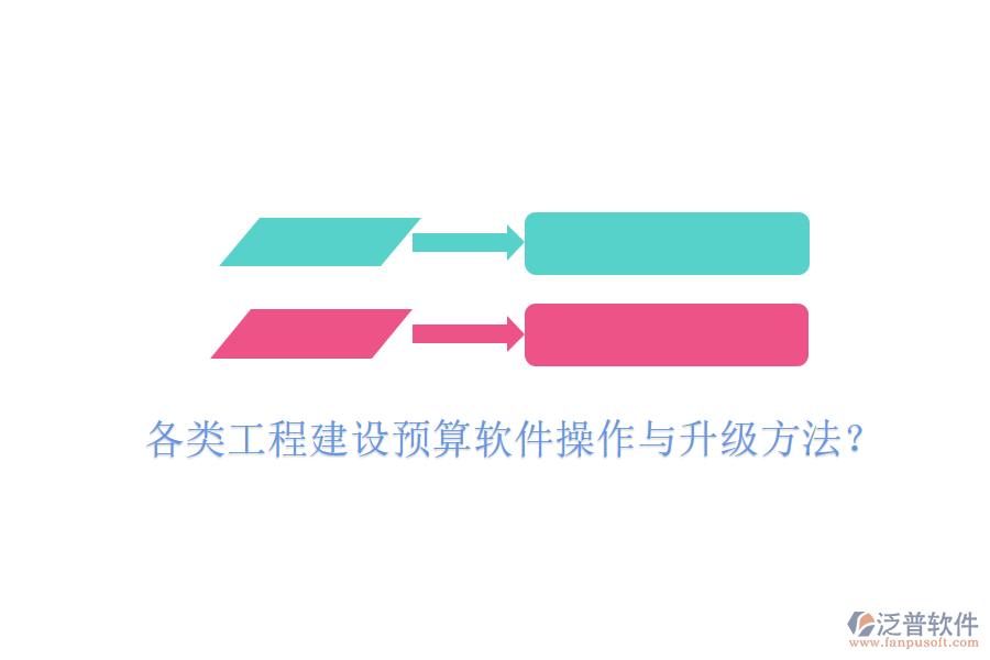 各類(lèi)工程建設(shè)預(yù)算軟件操作與升級(jí)方法?