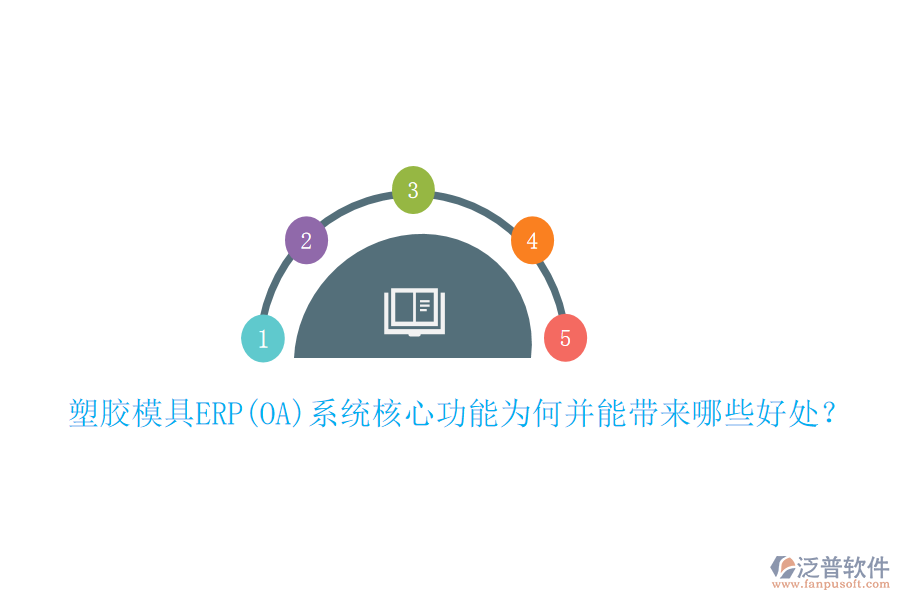 塑膠模具ERP(OA)系統(tǒng)核心功能為何并能帶來(lái)哪些好處？