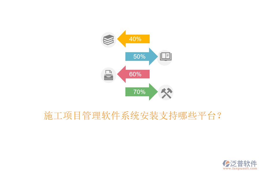 施工項目管理軟件系統(tǒng)安裝支持哪些平臺？